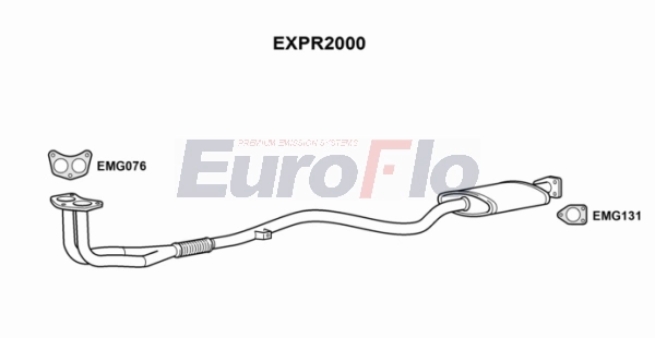 EXPR2000