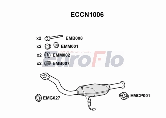ECCN1006