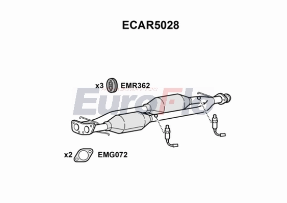 ECAR5028