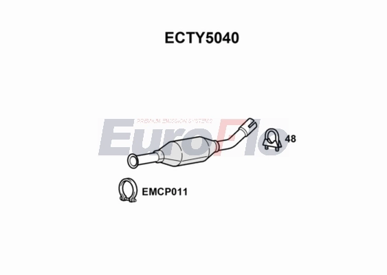 ECTY5040