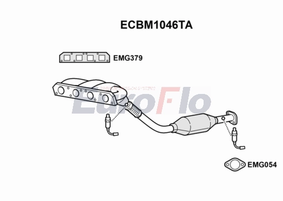 ECBM1046TA