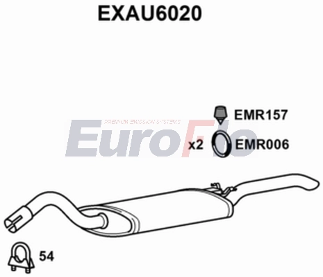 EXAU6020