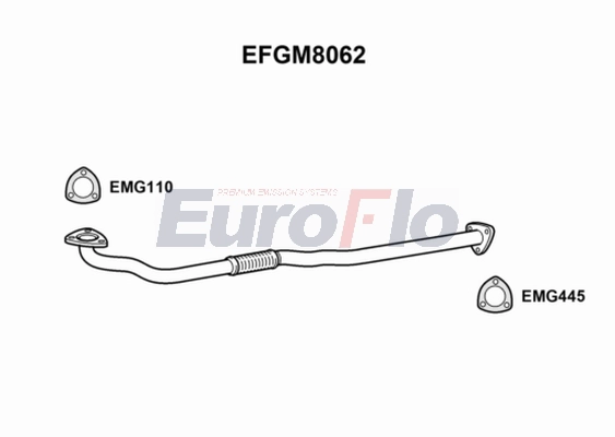 EFGM8062