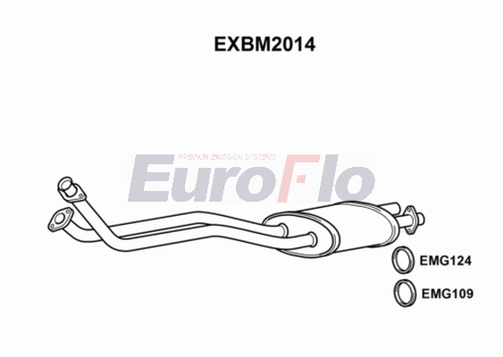 EXBM2014