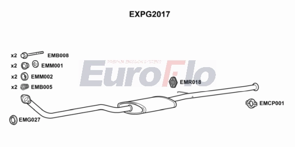 EXPG2017