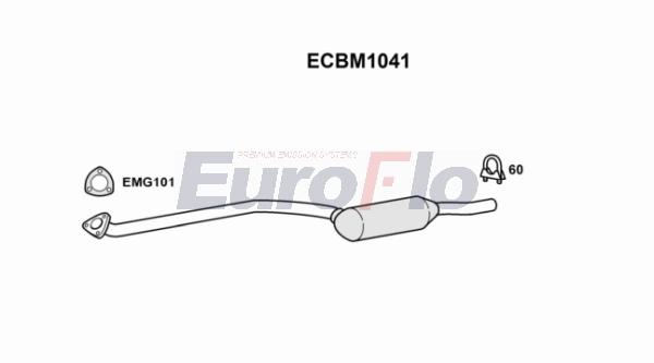 ECBM1041