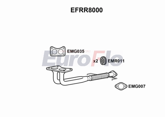EFRR8000