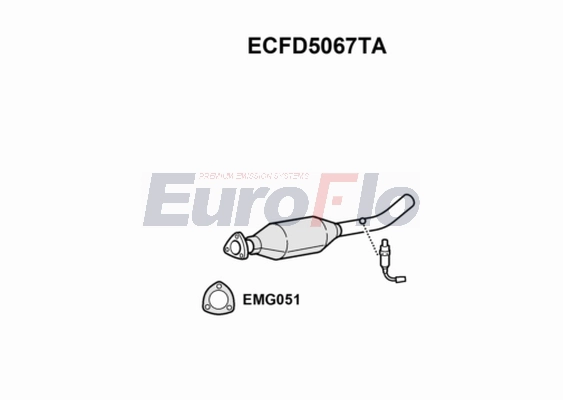 ECFD5067TA