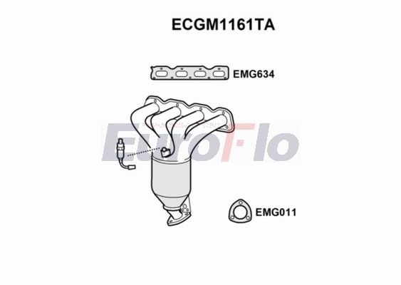 ECGM1161TA