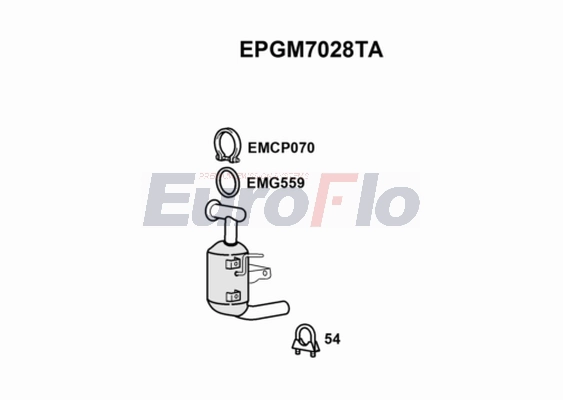 EPGM7028TA