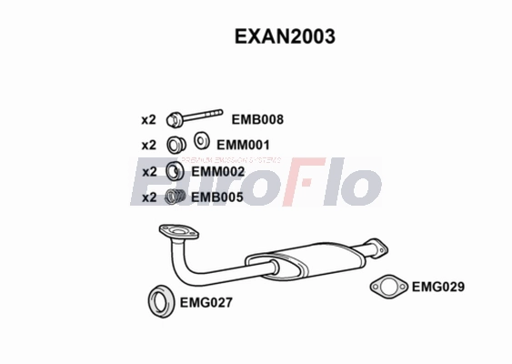 EXAN2003
