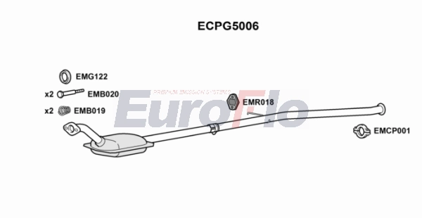 ECPG5006