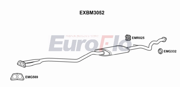 EXBM3052