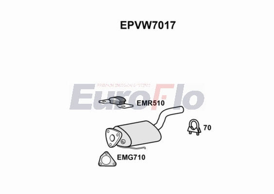 EPVW7017