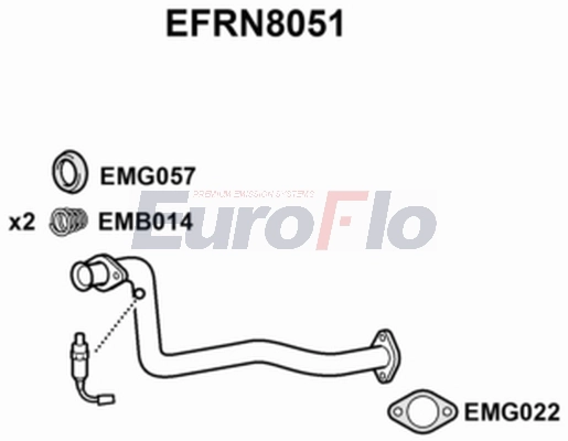 EFRN8051