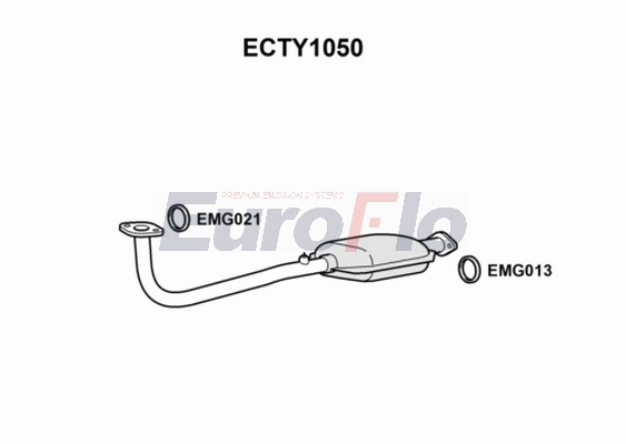 ECTY1050