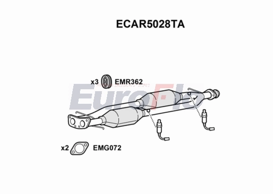 ECAR5028TA