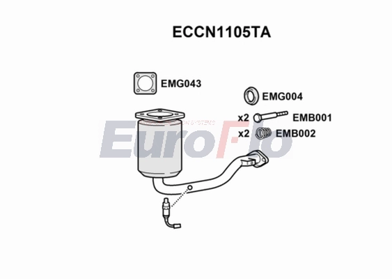 ECCN1105TA