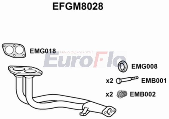 EFGM8028