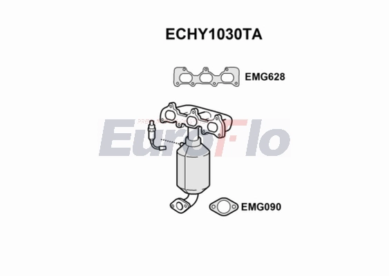 ECHY1030TA