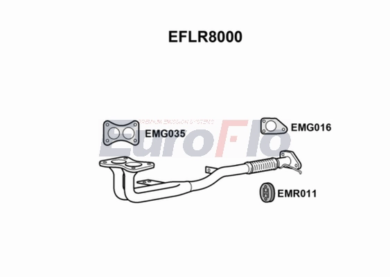 EFLR8000