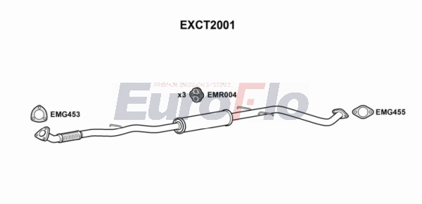 EXCT2001
