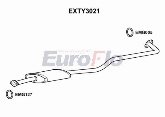 EXTY3021