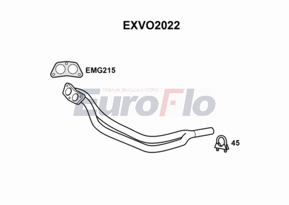 EXVO2022