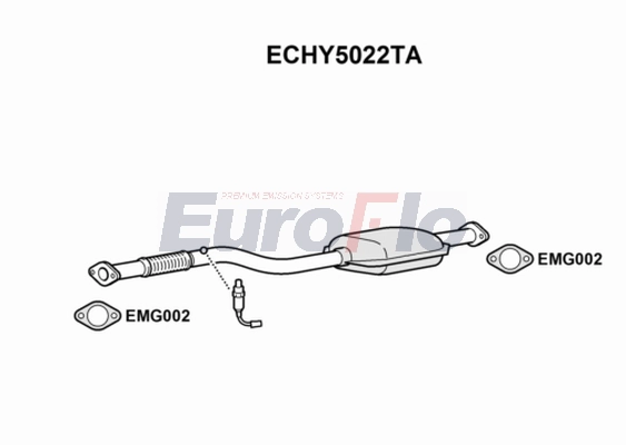ECHY5022TA