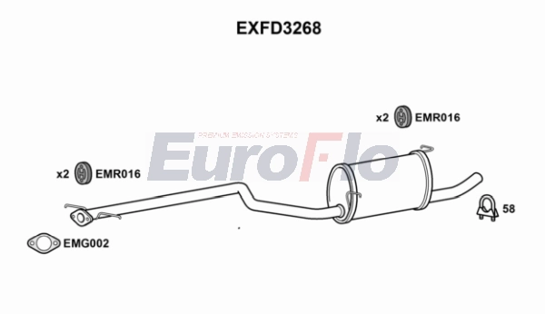 EXFD3268