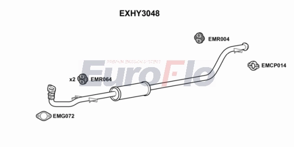 EXHY3048