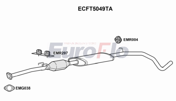 ECFT5049TA
