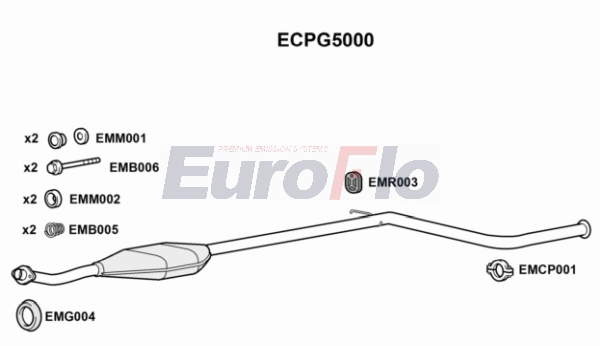 ECPG5000