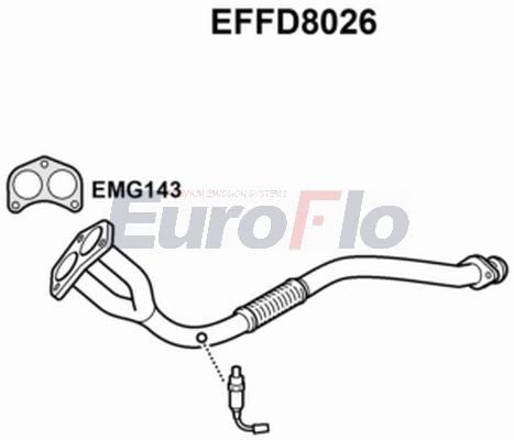 EFFD8026