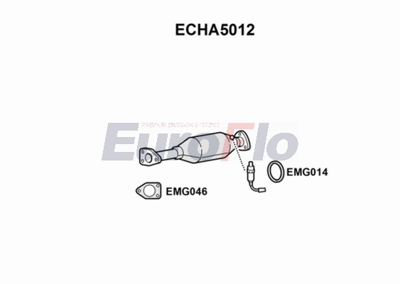 ECHA5012