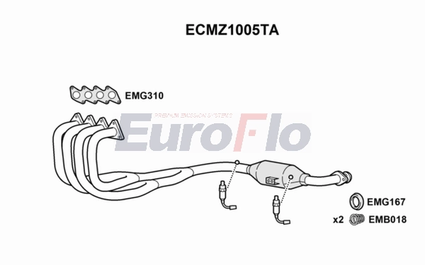 ECMZ1005TA