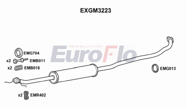 EXGM3223