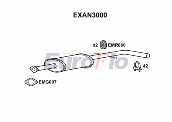 EXAN3000