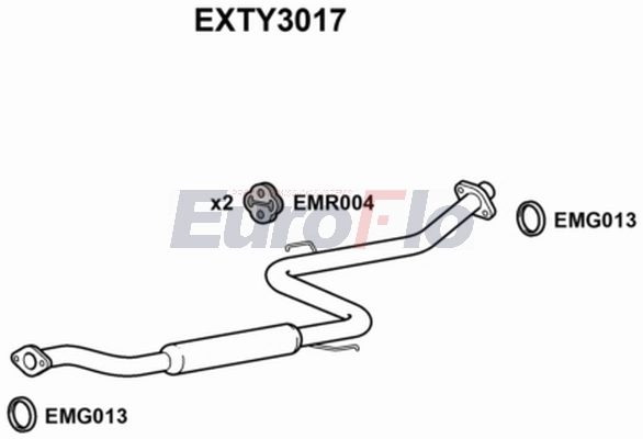EXTY3017