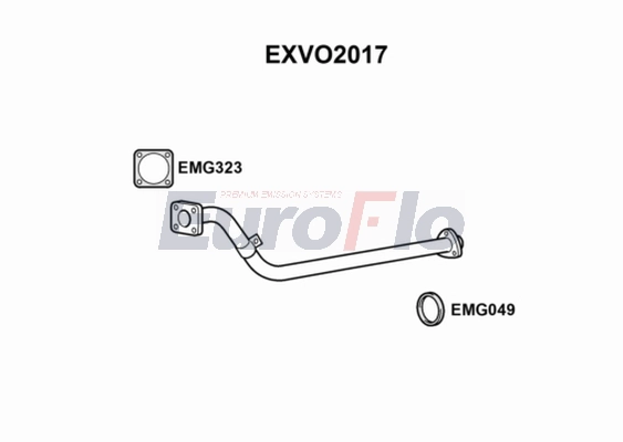EXVO2017