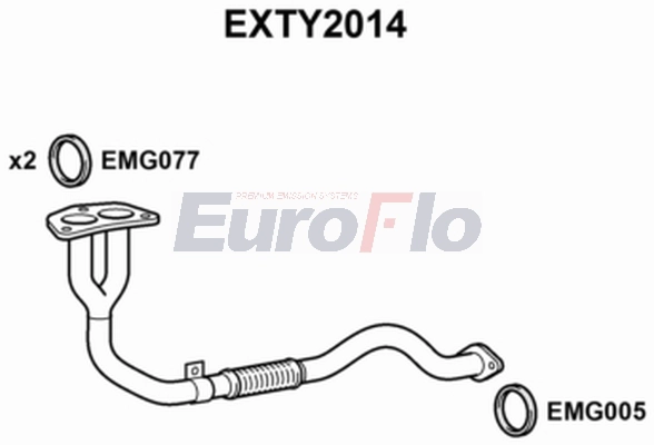 EXTY2014