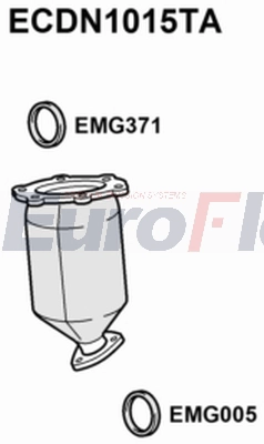 ECDN1015TA