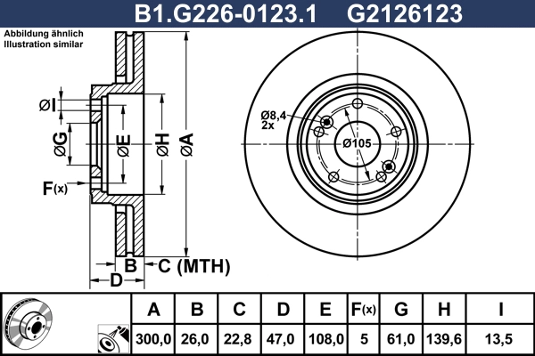 B1.G226-0123.1