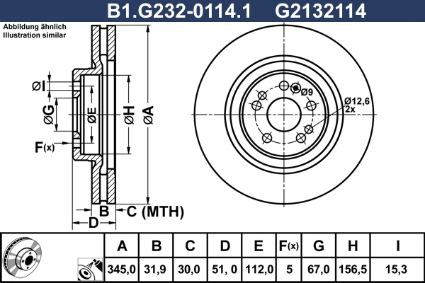 B1.G232-0114.1