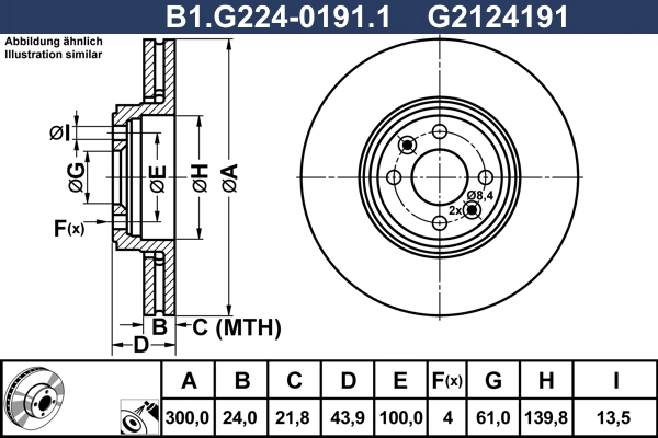 B1.G224-0191.1