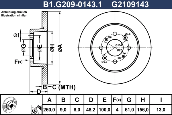 B1.G209-0143.1