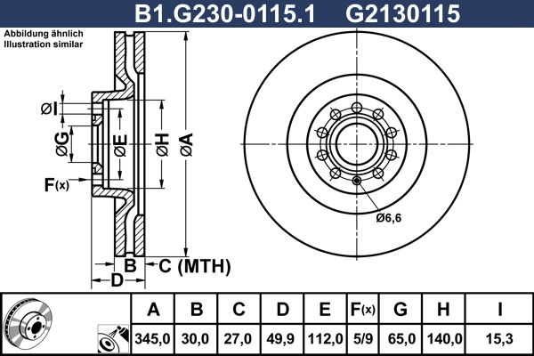 B1.G230-0115.1