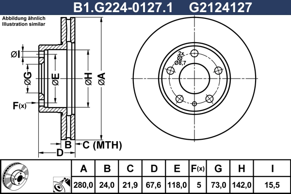 B1.G224-0127.1