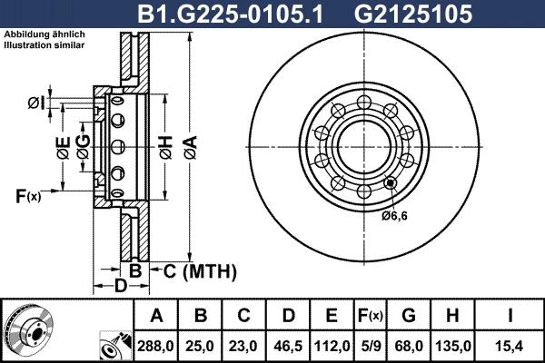 B1.G225-0105.1