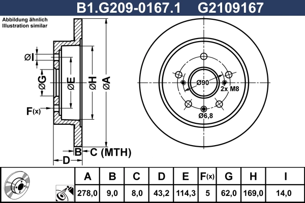 B1.G209-0167.1
